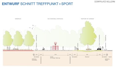 Draft cross section