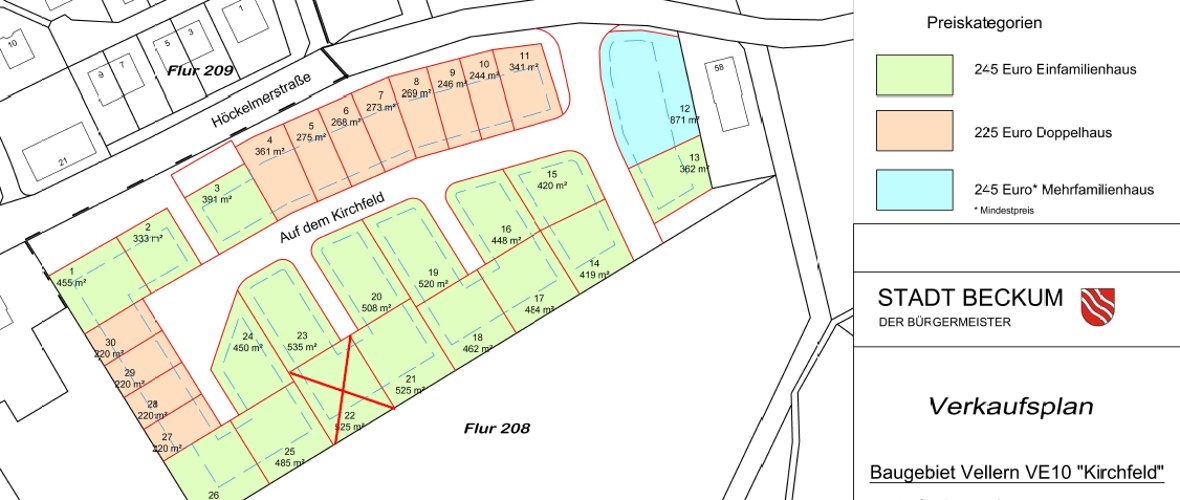 Bouwpercelen in het plan