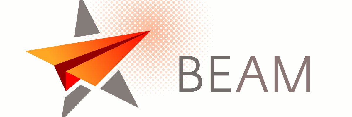 Beckum in vogelvlucht